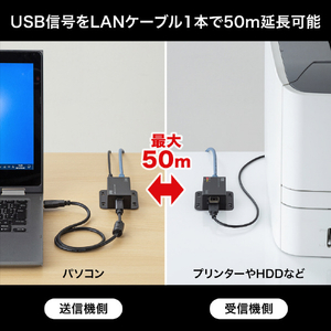 サンワサプライ USB2．0エクステンダー(2ポートハブ付き) USB-EXSET3-イメージ3
