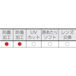 uvex 替えスプリングバンド(2本1組) FC124ER-3965147-イメージ3