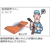 トラスコ中山 TRUSCO ベルト荷締機 50mm幅 800kg Eクリップ 0.851-Eクリップタイプ FC315HK-2278111-イメージ3