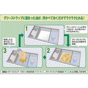 旭化成 グリーストラップ用油吸着シート グリースクリーン カット 5枚 FC06693-イメージ3