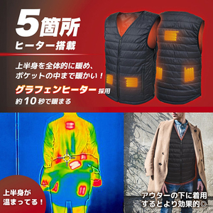 サンコー 洗えるヒーターベスト HEATBTSBK-イメージ3