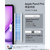 ESR iPad Air 13インチ M2(2024)用ケース Classic Hybrid Clear Black ESR563-イメージ7