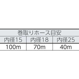 カクダイ 業務用ホースドラム FC585HA-3819281-イメージ2