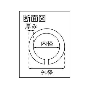 トラスコ中山 安心クッション 丸型 13 イエロー イエロー0.913193 FC142GK-4377133-イメージ2