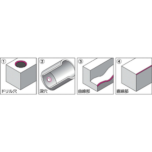 ＮＯＧＡ Ｓ１５０ブレード　（１Ｐｋ（箱）＝１０本入） BK3010-イメージ2