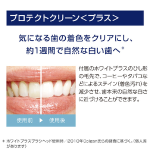 ソニッケア 電動歯ブラシ プロテクトクリーンプラス ホワイト HX6421/12-イメージ4