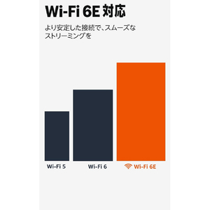 Amazon Fire TV Stick 4K Max(マックス) 第2世代 ストリーミングメディアプレーヤー ブラック B0G2TXBSWJ-イメージ4