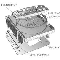 TEAC VRDS-701-S CDプレーヤー 70周年記念モデル。 701シリーズ TEAC VRDS-701-S CDプレーヤー 70周年記念モデル。 701シリーズ