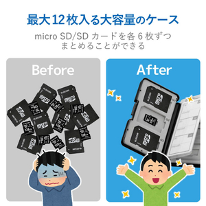 エレコム メモリカードケース/インデックス台紙/SDメモリーカード6枚+microSDメモリーカード6枚収納 ブラック CMC-SDCPP12BK-イメージ3