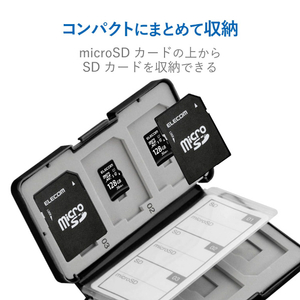エレコム メモリカードケース/インデックス台紙/SDメモリーカード6枚+microSDメモリーカード6枚収納 ブラック CMC-SDCPP12BK-イメージ4