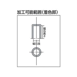 カネテック 永磁ホルダ アルニコ磁石 外径10mm 円形 81015円形タイプ FC917CH-1076647-イメージ2
