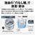 SHARP 8kgインバーター全自動洗濯機洗剤自動投入 ホワイト系 ES-SV8L-W-イメージ6