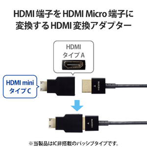 エレコム HDMI変換アダプター(タイプA-タイプC)スリム ブラック AD-HDACS3BK-イメージ3