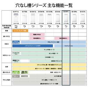 SHARP 7kgインバーター全自動洗濯機洗剤自動投入 ホワイト系 ES-SV7L-W-イメージ15