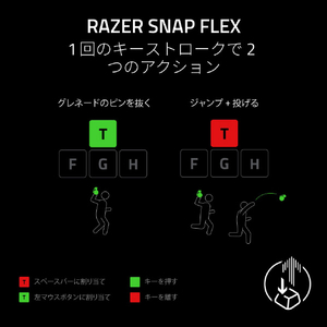 Razer Razer Huntsman V3 Pro Tenkeyless 8KHz -Sentinels Edition RZ03-05521700-R3M1-イメージ8