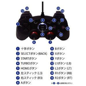 アイネックス PCゲーム用有線コントローラー ブラック GP-01-イメージ7
