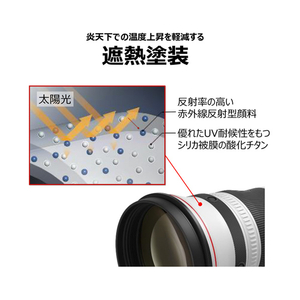 キヤノン 大口径超望遠レンズ RF400mm F2.8 L IS USM RF40028LIS-イメージ4