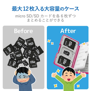 エレコム メモリカードケース/インデックス台紙/SDメモリーカード6枚+microSDメモリーカード6枚収納 ピンク CMC-SDCPP12PN-イメージ3