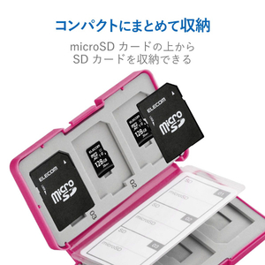 エレコム メモリカードケース/インデックス台紙/SDメモリーカード6枚+microSDメモリーカード6枚収納 ピンク CMC-SDCPP12PN-イメージ4