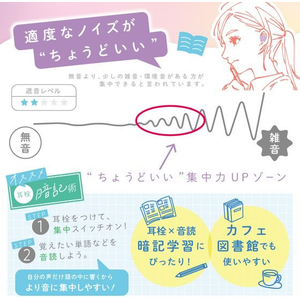 ソニック 集中耳栓 シリコンタイプ ケース付 お花バイオレット FC973TH-SP-2022-V-イメージ5