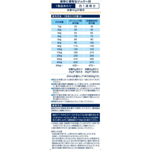 アースペット ファーストチョイス choiceS ダイエットしたい子に 高齢犬7歳以上 550g FCE896K-イメージ3