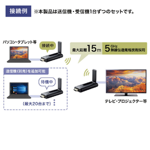 サンワサプライ ワイヤレスHDMIエクステンダー VGA-EXWHD9-イメージ7