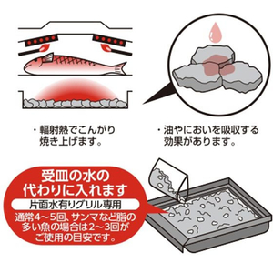 リバティーコーポレーション 魚焼き グリル 敷石 旬彩 300g FCF927M-LD-461-イメージ2