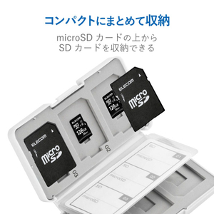 エレコム メモリカードケース/インデックス台紙/SDメモリーカード6枚+microSDメモリーカード6枚収納 ホワイト CMC-SDCPP12WH-イメージ4
