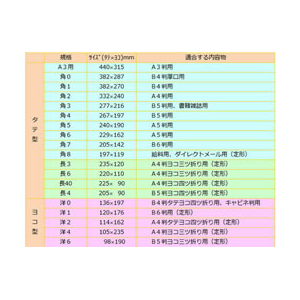 イムラ封筒 テープ付きカラー封筒 角2 フレッシュトーン ブルー 100枚 F829184-K2S547F-イメージ2
