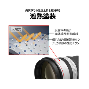 キヤノン 大口径超望遠レンズ RF600mm F4 L IS USM RF6004LIS-イメージ3