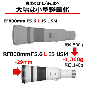 キヤノン 単焦点 望遠レンズ RFレンズ RF800mm F5.6 L IS USM RF80056LIS-イメージ4