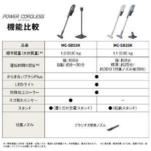 パナソニック サイクロン式コードレススティッククリーナー ストーンブルー MC-SB55K-A-イメージ20