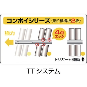 ＴＪＭデザイン コンボイスーパー 38019060 FC809EJ-3326942-イメージ3