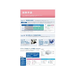 ダイヤゴム 耐熱用手袋 ダイローブH200-40(LL) FC424EK-7219601-イメージ2