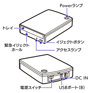I・Oデータ USB Type-C対応 外付型ブルーレイドライブ BRD-UC16XZ/HA-イメージ3