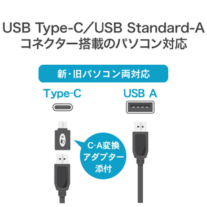 I・Oデータ USB Type-C対応 外付型ブルーレイドライブ BRD-UC16XZ/HA-イメージ5