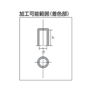 カネテック 永磁ホルダ サマリウムコバルト磁石 OD10mm 円形・ステンレス 310吸着面深さ0.5mmまで FC919CH-4063651-イメージ5
