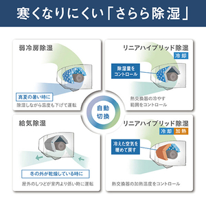 ダイキン「うるさらX」 「標準工事+室外化粧カバー込み」 6畳向け 自動お掃除付き 冷暖房インバーターエアコン e angle select うるさらX ATR　シリーズ ATR22ASE4-WS-イメージ12