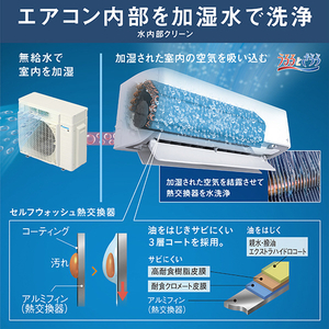 ダイキン「うるさらX」 「標準工事+室外化粧カバー込み」 6畳向け 自動お掃除付き 冷暖房インバーターエアコン e angle select うるさらX ATR　シリーズ ATR22ASE4-WS-イメージ13