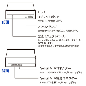 I・Oデータ BDXL対応 Serial ATA 内蔵ブルーレイドライブ BRD-S16QZ/HA-イメージ3
