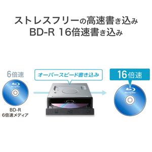 I・Oデータ BDXL対応 Serial ATA 内蔵ブルーレイドライブ BRD-S16QZ/HA-イメージ5