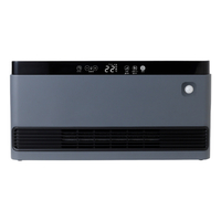 シィー・ネット ワイドセラミックヒーター e angle select グレー EDWC1200AG