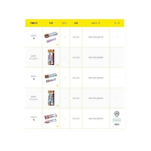 セメダイン コンクリメント (灰白色) P20ml CA-134 FC189EG-8135161-イメージ3