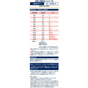 アースペット ファーストチョイス choiceS アレルゲンケアに 成犬1歳以上 600g FCE902K-イメージ3