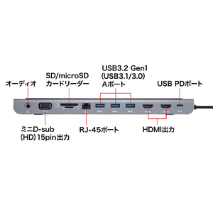 サンワサプライ USB Type-Cドッキングステーション(HDMI/VGA対応) USB-CVDK8-イメージ5