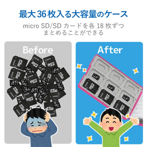 エレコム メモリカードケース/インデックス/SD18microSD18 ピンク CMC-SDCPP36PN-イメージ3