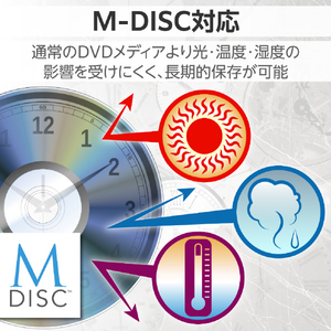 ロジテック USB Type-C対応ポータブルDVD ホワイト LDR-PXA8CU2LWH-イメージ6