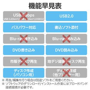 ロジテック USB Type-C対応ポータブルDVD ホワイト LDR-PXA8CU2LWH-イメージ8