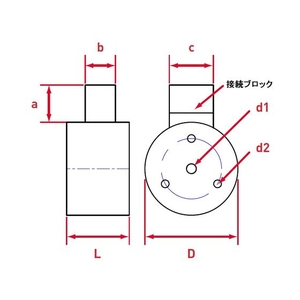 エスコ 電磁マグネットホルダー DC24V φ50mm 1000N FCW1264-EA984CM-4-イメージ3