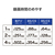 I・Oデータ USB-A対応 ポータブルHDD 4TB ブラック HDPH-UTV4DKB-イメージ6